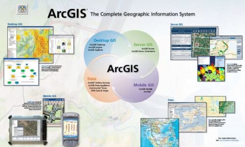 مقدمة في نظم المعلومات الجغرافية وتحليلاتها المتقدمة بأستخدام برنامج ArcGIS